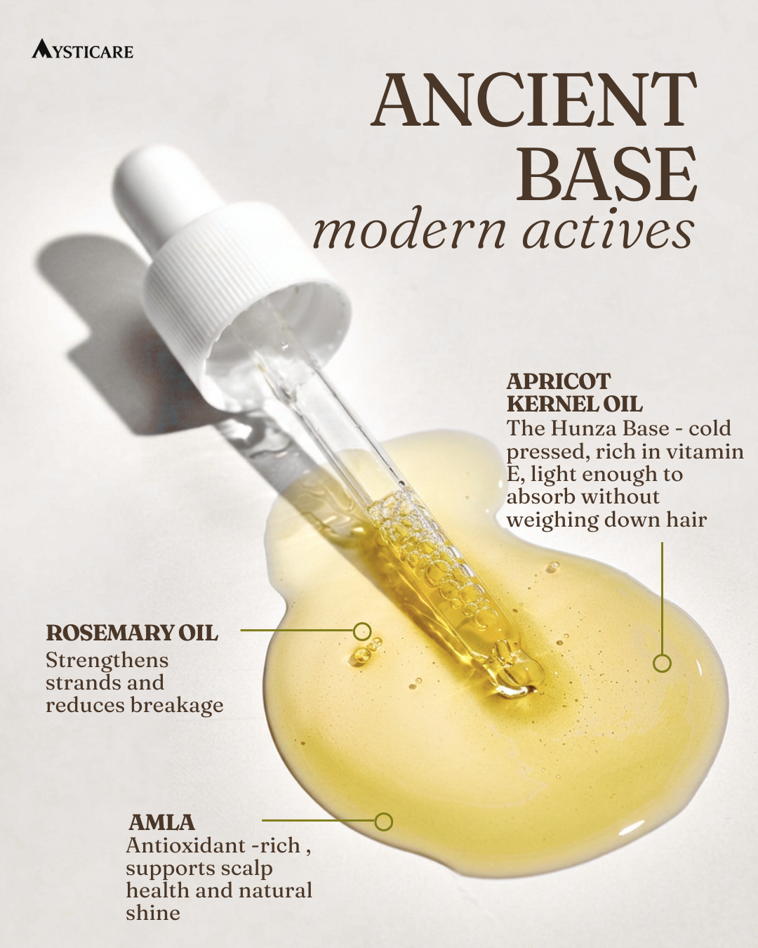 Mystilocks Hair Oil